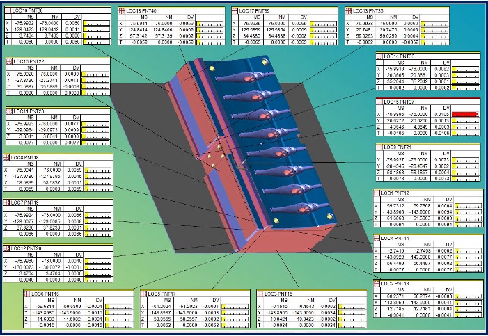 Sample CMM inspection report